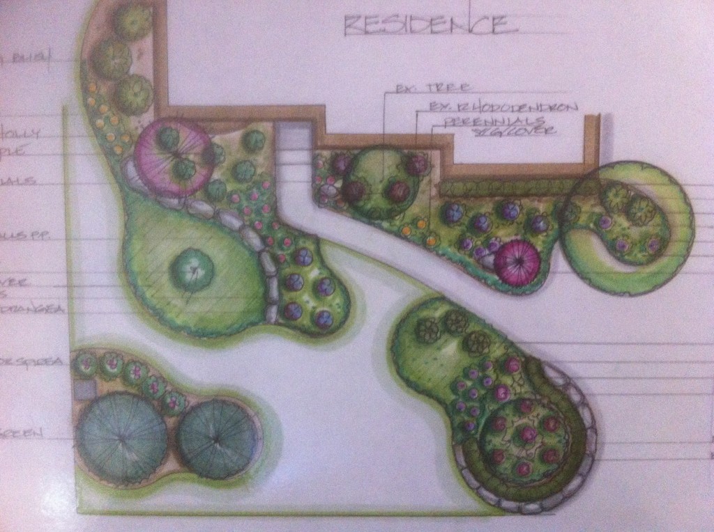 LANDSCAPE INSTALLATION – Guzman Landscape and Associates